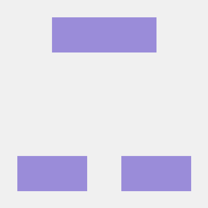 Github Mansi Codder Scrumguide Scrum Guide - Creative City Photo - Mobile