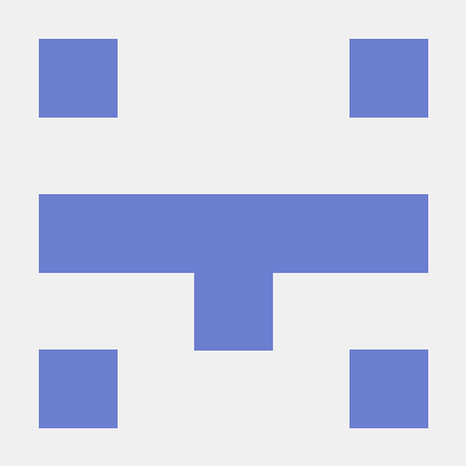 Keerat21 Keerat Github - Mobile Sunset Photos for Desktop