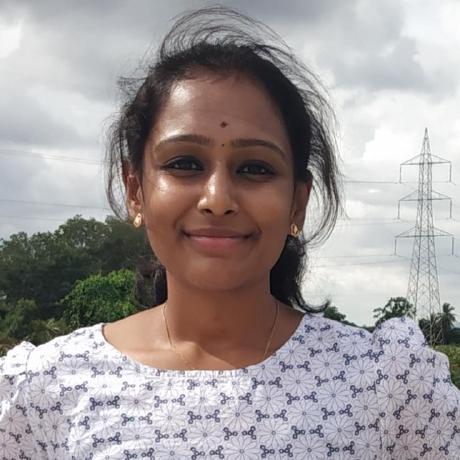 Likkib2005 Likitha Github - Download Artistic Colorful Pattern | 4K