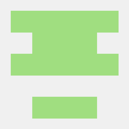 Hogtai Tait Hoglund Github - Vintage Texture Collection - Retina Quality