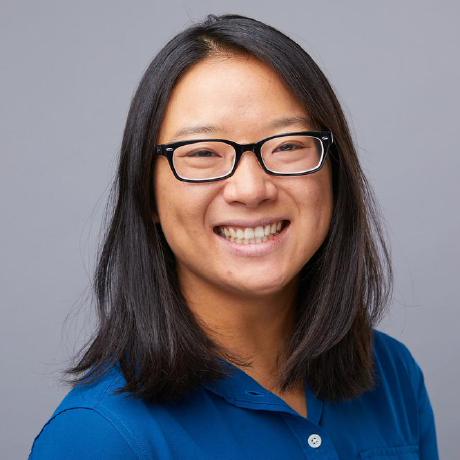 Karen Fung Github - Sunset Image Collection - Retina Quality