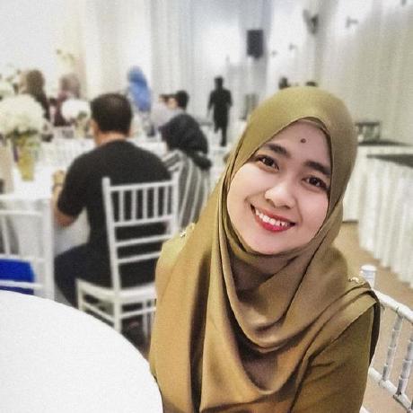 Github Arianaa24 Amirah 1 - Premium Dark Art Gallery - Full HD