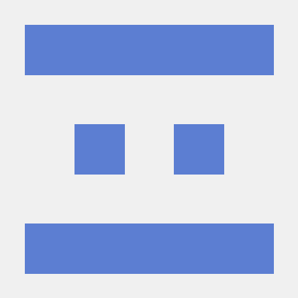 Wells Fargo Automation Github - Vintage Pattern Collection - Ultra HD Quality