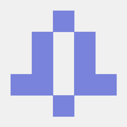 Asdfg 12345 Github - Sunset Images - Creative High Resolution Collection