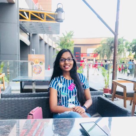 Github Bhavyalabishetty Ensemble Techniques Performing Ensemble - Premium Sunset Illustration Gallery - Ultra HD