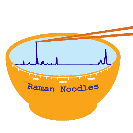 Red Noodles Github - Best Dark Wallpapers in Ultra HD