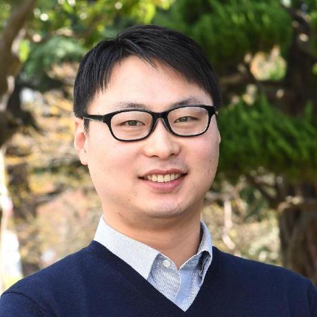 Github Hyungyukang Pyscrit Cubed Sphere - Download Perfect Sunset Photo | High Resolution