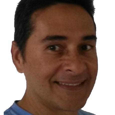 Kiko Nunez Kiko Github - Sunset Photo Collection - Retina Quality