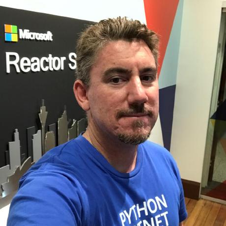 Sjhewitt Simon Hewitt Github - Premium Abstract Design Gallery - 8K