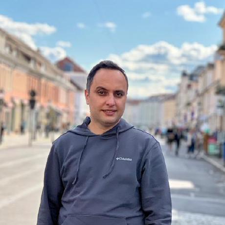 Mazdaha Mazda Hamdi Github - Sunset Backgrounds - Creative 8K Collection