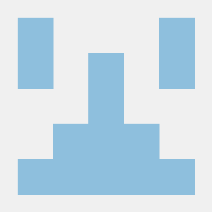 Kimssoyeon Soyeon Github - High Quality Sunset Texture - Ultra HD