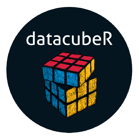 Datacuber Alfonso - Colorful Patterns - Incredible Mobile Collection