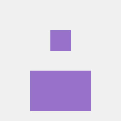 Ingenious Sides Github - Perfect Space Picture - Desktop