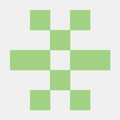 Chillin Capybara Github - Premium Sunset Texture - Full HD