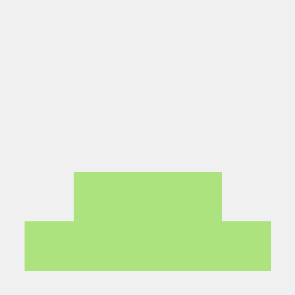 Miruna Svg Github - 4K Sunset Textures for Desktop