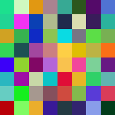 Igor Morawski Igor Morawski Github