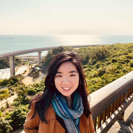 Denisedennisr Denise Github - Premium Gradient Photo Gallery - HD