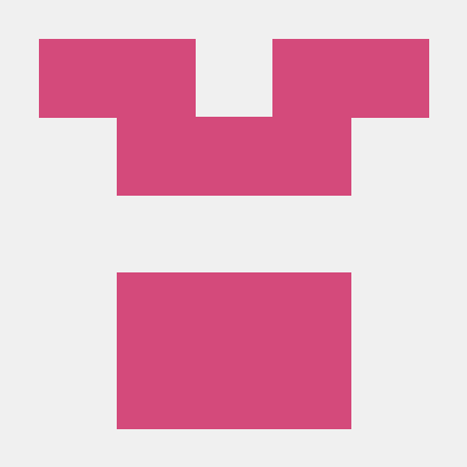 Alphard Ackbar Github - Classic Vintage Texture - Retina