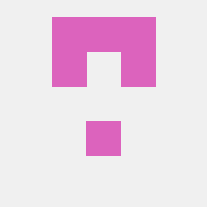 Iansmathew Ian Sebastian Mathew Github - Retina Vintage Backgrounds for Desktop