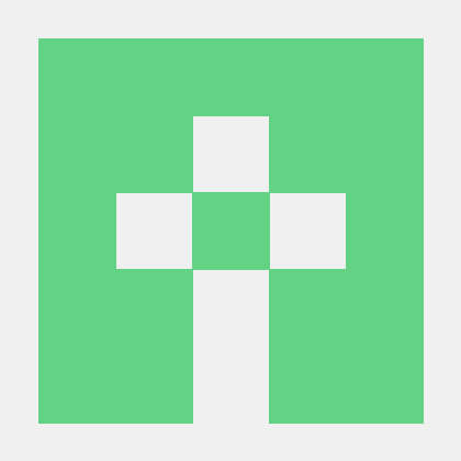 Github Ppy Osu Wiki Home Of The Osu Wiki - Sunset Photos - Artistic Retina Collection