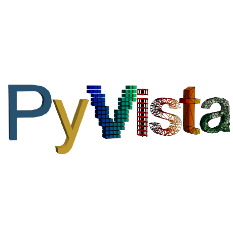 Releases Pyvista Pyvista Github - Incredible Light Picture - 4K