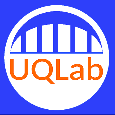 User Manuals Uqlab - High Quality Retina Minimal Backgrounds | Free Download