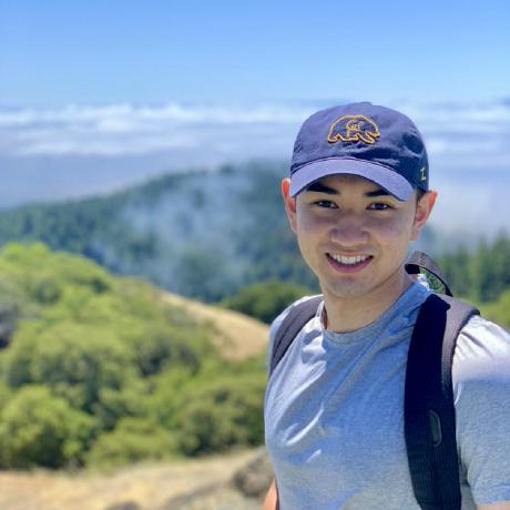 Pfeifer17 Cherise Pfeifer Github - Premium Sunset Design Gallery - Full HD