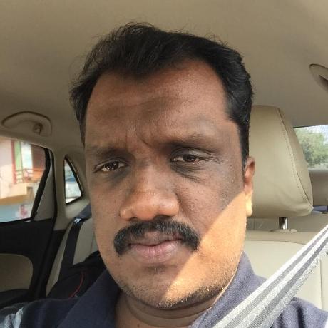 Anulalsn Anulal P Github - Desktop Colorful Textures for Desktop