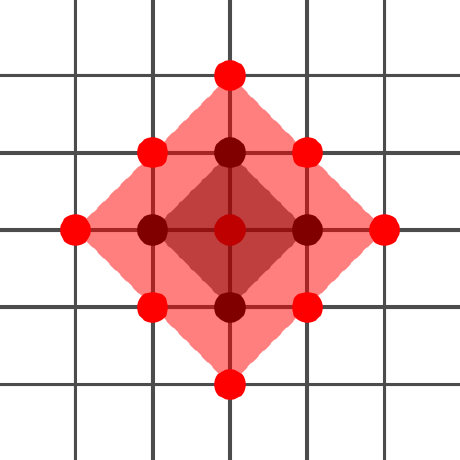 Point Games Github - Gradient Picture Collection - HD Quality