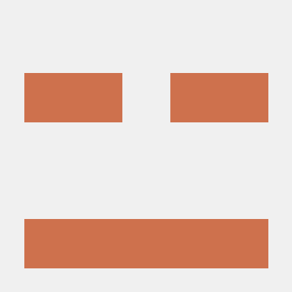 Qi Dian B Github - Download Perfect Sunset Background | Ultra HD