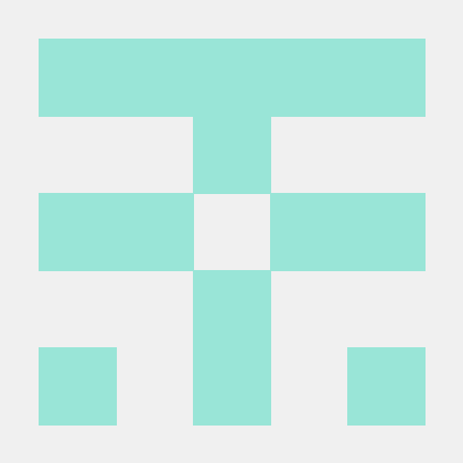 Github Git Gazz Typora Cloud Image - 8K Landscape Photos for Desktop