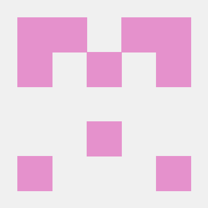 Chiranjeev 21 Chiranjeev Singh Github - Retina Minimal Images for Desktop