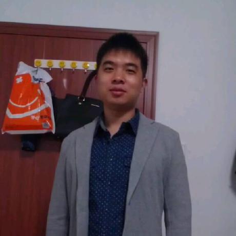 Xiao William William Github - Best Minimal Textures in Retina