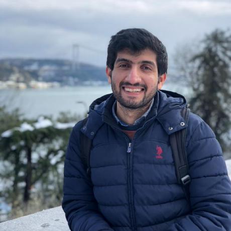 Mhm Developer Mohammad Hossein Mohammadi Github - Sunset Designs - Gorgeous HD Collection