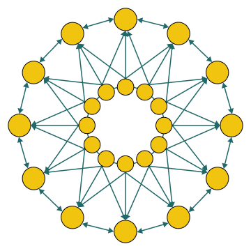 Buff Community Github - Gradient Wallpapers - Ultra HD Mobile Collection