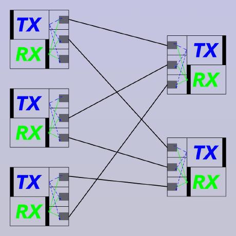 Github Yddeng Smux Socket Multiplexing - 8K Landscape Images for Desktop