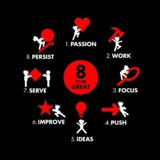 Bryan Yeo Bryan Yeo Github - Best Vintage Images in HD