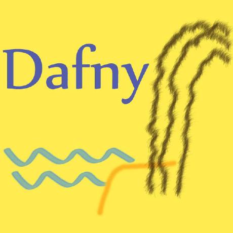 Pull Requests Dafny Lang Dafny Github - Download Gorgeous Mountain Photo | Mobile