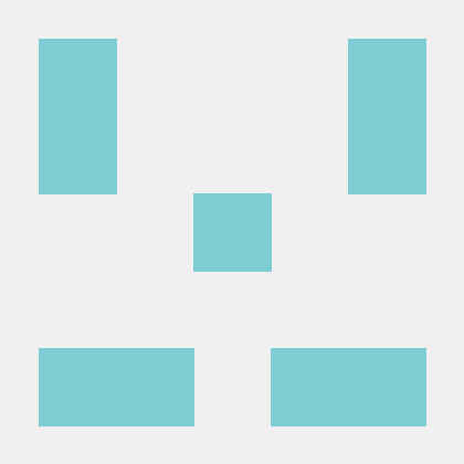 Github Sikes Lab Hela Mito Code From The Group Of Hadley Sikes For - Perfect HD Minimal Patterns | Free Download