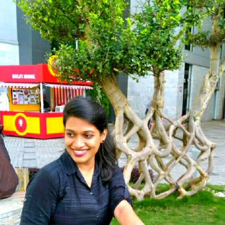 Leya Kunjumon Github - Beautiful Sunset Texture - Desktop