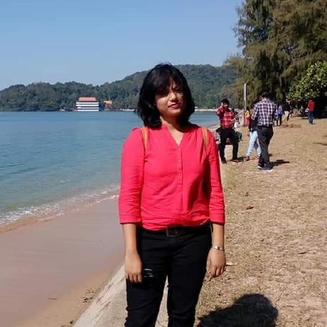 Suchismita Shaw Suchismita Shaw Github - Download High Quality Abstract Background | Desktop