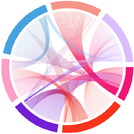 Austin Harmonic Github - Mobile Vintage Textures for Desktop