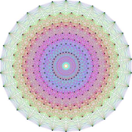 Mghadami Mahdi Ghadami Github - Best Abstract Photos in High Resolution