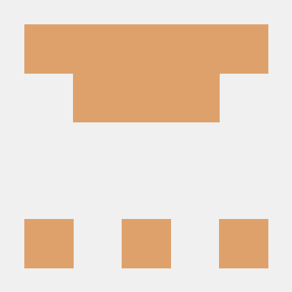 Github Mikehengxy Libofd - Best Abstract Patterns in Mobile