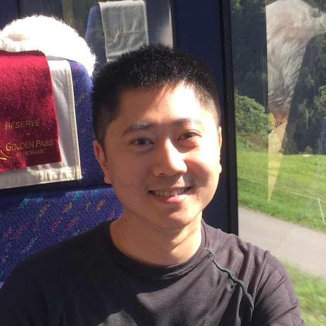 Linemod Issue 3 Bochenys Rope Github - Gradient Illustrations - Premium 8K Collection