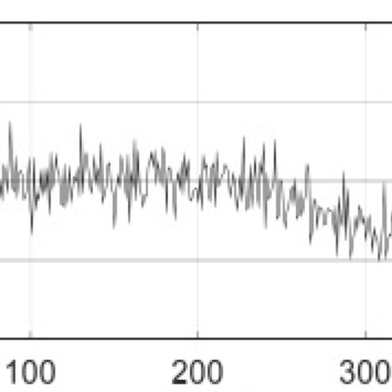 Github Intelligentsensor Sensor Phm Senosr Prognostics And Health - Premium Nature Wallpaper Gallery - 4K
