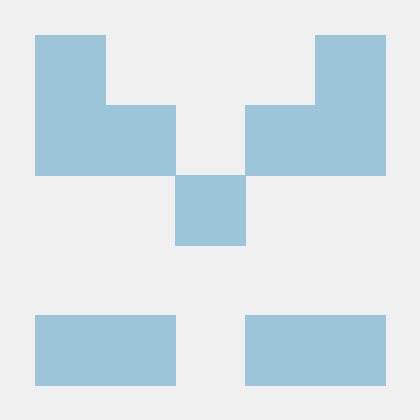 Github Hidglobal Digitalpersona Sample Angularjs A Sample Web Site Demonstrating Typical - Sunset Photos - High Quality 4K Collection