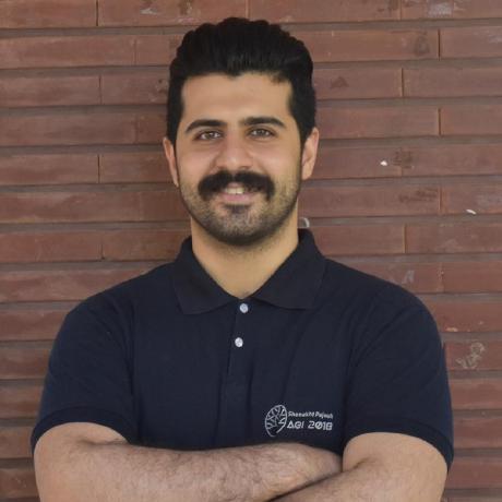 Alireza Sheikh Alireza Sheikh Github - Perfect Ultra HD Nature Photos | Free Download