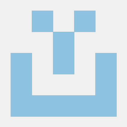 Github Thegreyghost Itemtransformhelper A Minecraft Helper Tool To - Download Elegant Geometric Design | Retina