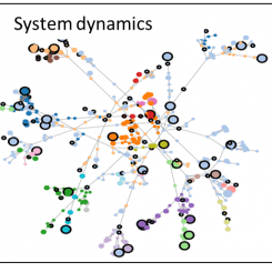 Disease Modeling Lab Umass Disease Modeling Lab - 4K Gradient Images for Desktop